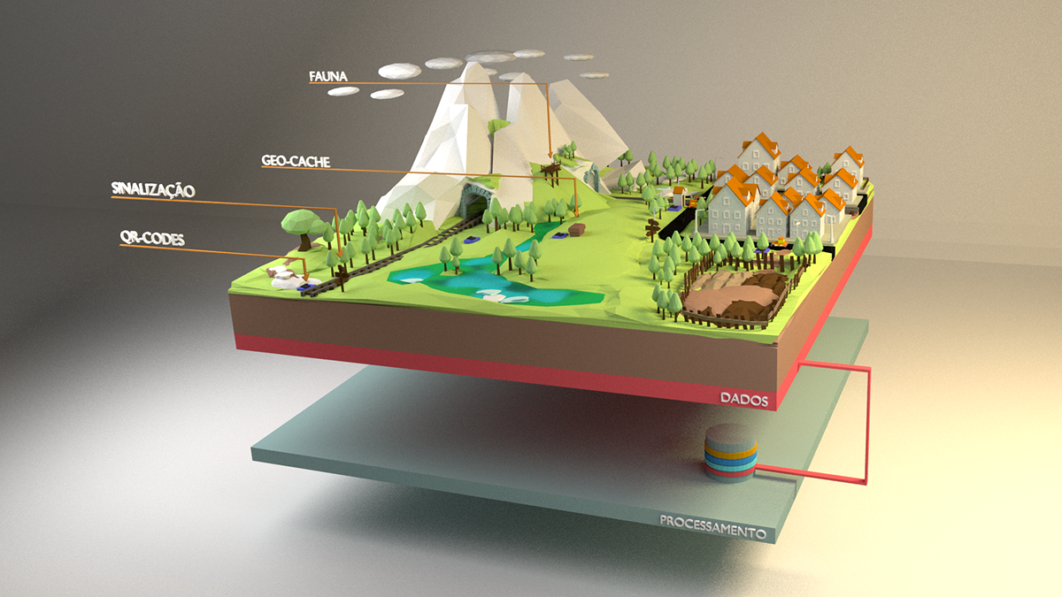 Low Poly